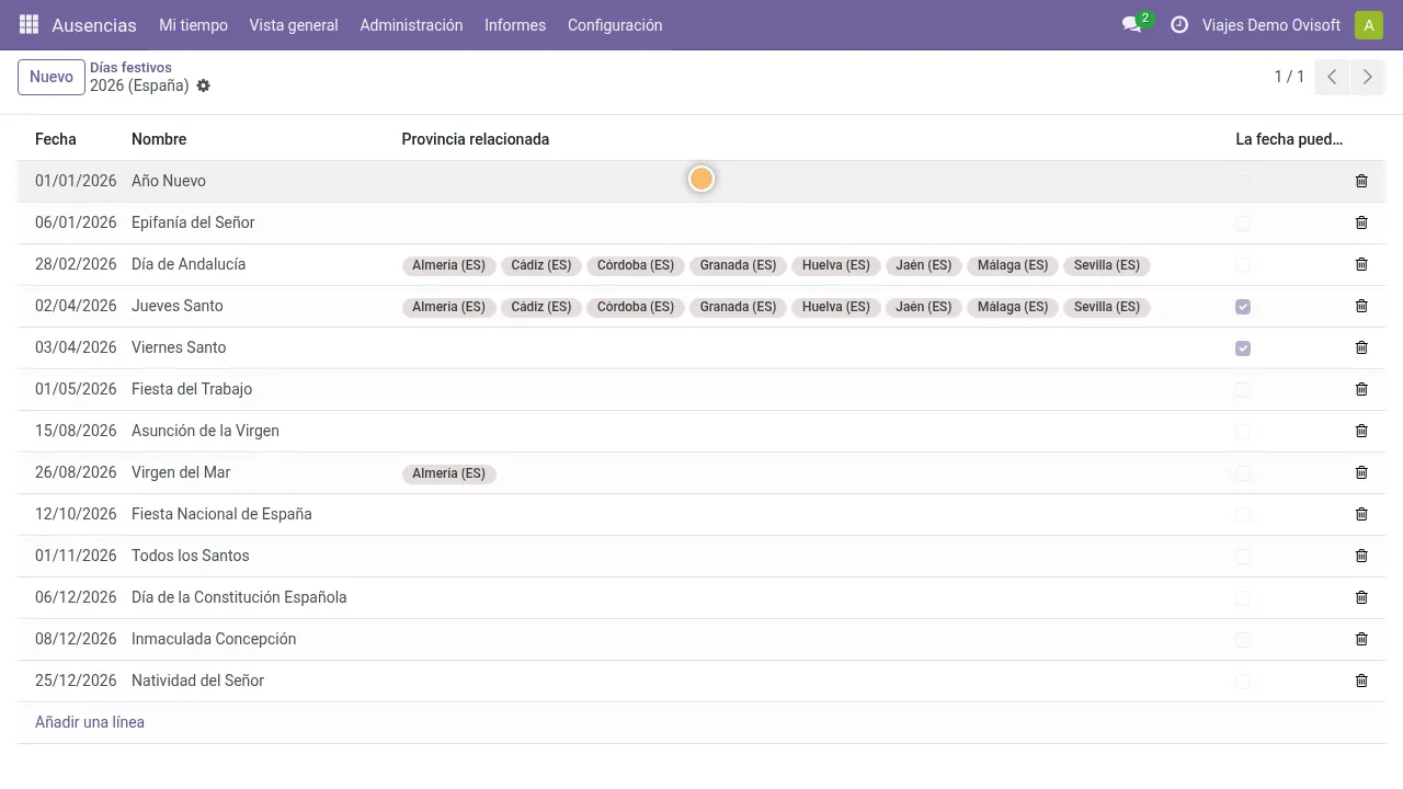 Gestión de vacaciones y ausencias en Odoo (empresa de demostración)