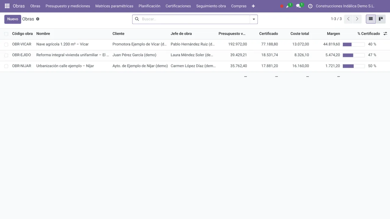 Lista de obras en Odoo con estado, cliente y código de obra (datos de demostración)